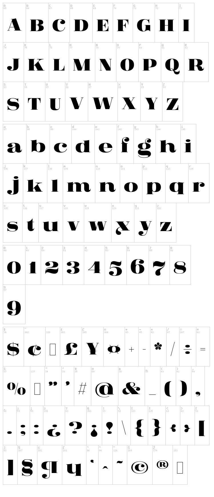 Fat Flamingo 5 font map